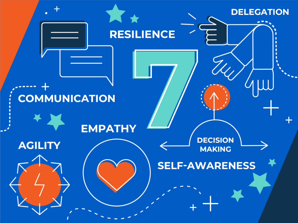 7 Essential Leadership Qualities illustrated graphic